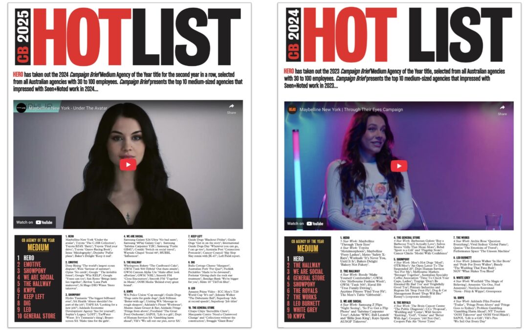 The Best Of Australia’s Top Creative Advertising Agencies Leading in 2026
